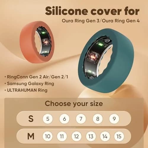 BO&DQQ 15 Pack Ultra-Thin Silicone Covers for Oura Ring Gen 4/4 Ceramic/3 | Precise Sensor Fit & Waterproof thumbnail 2