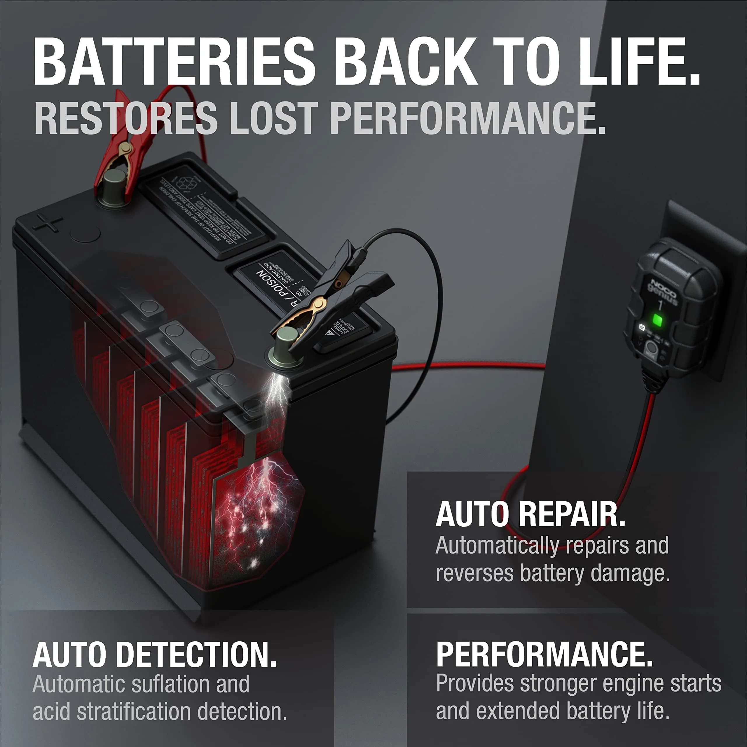 NOCO GENIUS1 1A 6V/12V Smart Battery Charger – Automatic Maintainer, Trickle Charger & Desulfator 156g (5.5oz) | Charges Dead Batteries - view 6