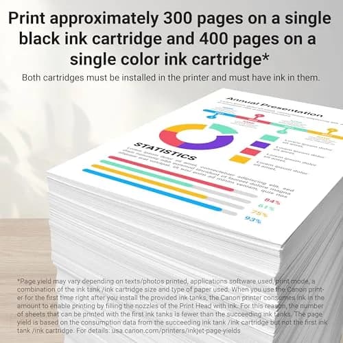 Canon Genuine Ink PG-240 XL/CL-241 XL Value Pack (2 Cartridges, 24 Ink Units Total) | Compatible with Canon PIXMA Printers thumbnail 2