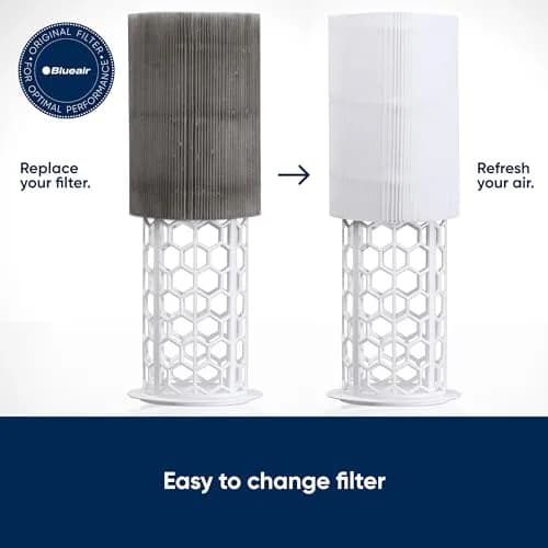 Blueair Blue Pure 411 Series AllergenBlock Filter Pack of 11 | Genuine Replacement for 411, 411+ and 411Auto Air Purifiers thumbnail 4
