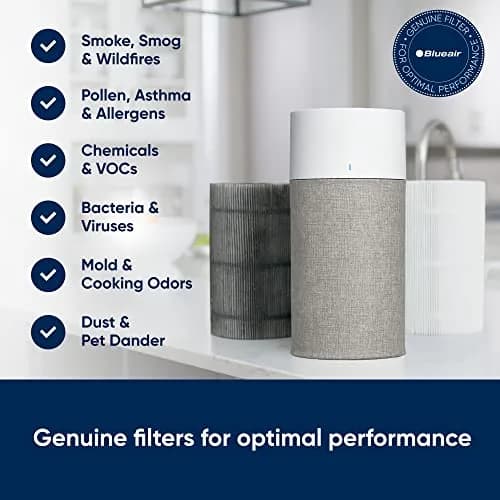 Blueair Blue Pure 411 Series AllergenBlock Filter Pack of 11 | Genuine Replacement for 411, 411+ and 411Auto Air Purifiers thumbnail 5