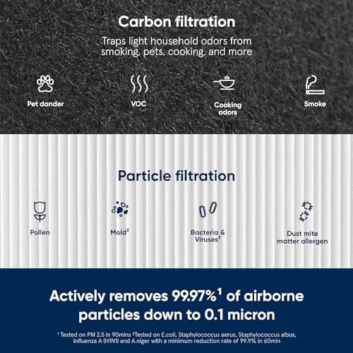 Blueair Blue Pure 411 Series AllergenBlock Filter Pack of 11 | Genuine Replacement for 411, 411+ and 411Auto Air Purifiers thumbnail 3