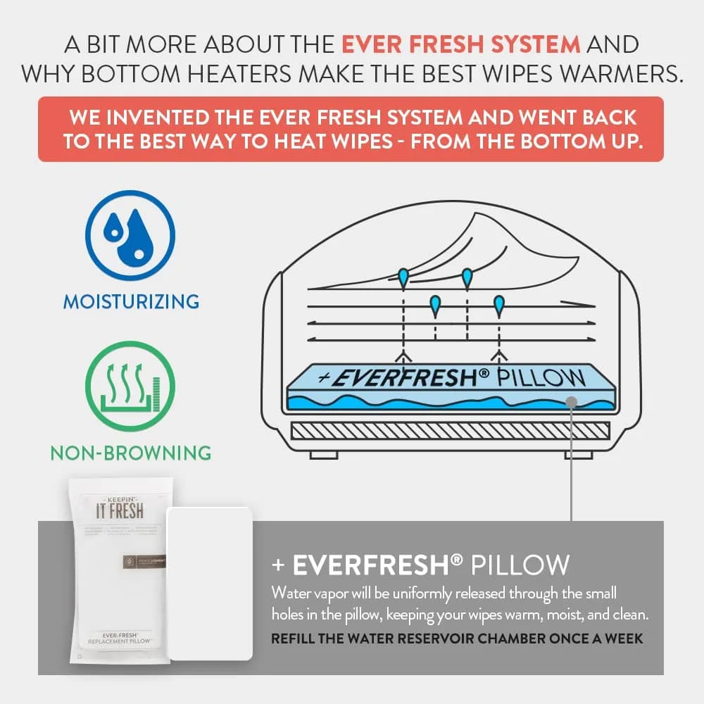 Prince Lionheart Ultimate Wipes Warmer with Nightlight & EVERFRESH Pillow (Pack of 6) | Keeps Wipes Warm, Fresh, and Moist - view 4