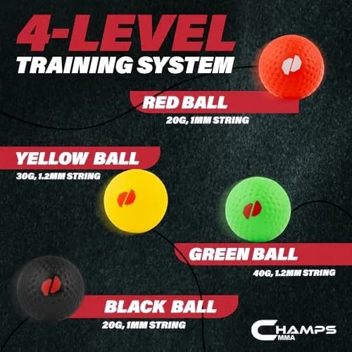 Champs MMA Boxing Reflex Ball Set with Punch Counter App | Improve Speed & Reaction (70-120 chars) thumbnail 3