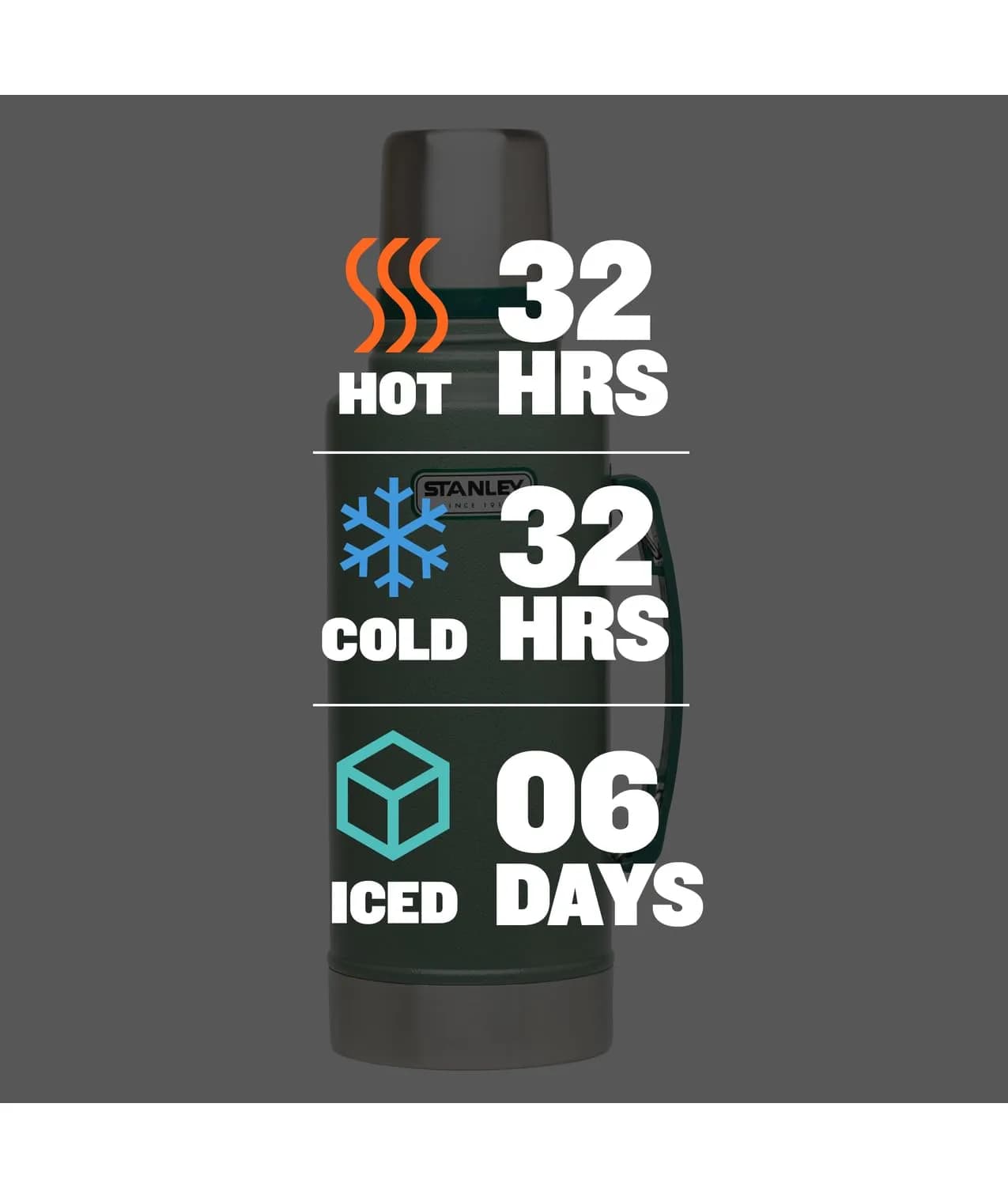 Stanley Heritage Classic Vacuum Bottle with Handle 2.0 qt (1.89 L / 67.6 Fl Oz) | Keep Drinks Hot Cold for 24 Hours - view 2