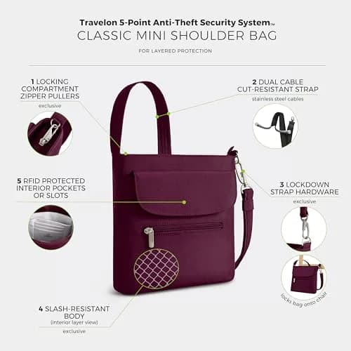 Travelon Anti-Theft Classic Mini Shoulder Bag | RFID Blocking & Slash-Resistant thumbnail 3