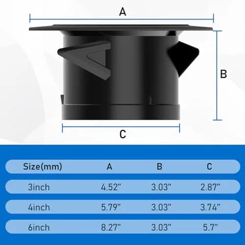 Hon&Guan 4 Inch Soffit Vent with Fly Screen, Black ABS Plastic | Louvered Ventilation for Home thumbnail 5