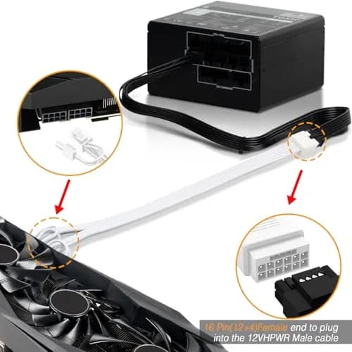 COMeap 16 Pin to Dual 8 Pin PCIe Conversion GPU Power Cable 30cm (11.8in) White | 600W Rated Power thumbnail 6