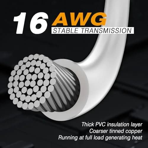 COMeap 16 Pin to Dual 8 Pin PCIe Conversion GPU Power Cable 30cm (11.8in) White | 600W Rated Power thumbnail 7