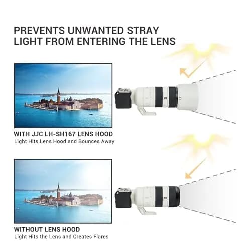 JJC ALC-SH167 Lens Hood Shade for Sony FE 70-200mm F2.8 GM OSS II Lens with 77mm Filter Access | Reversible Bayonet Mount thumbnail 3