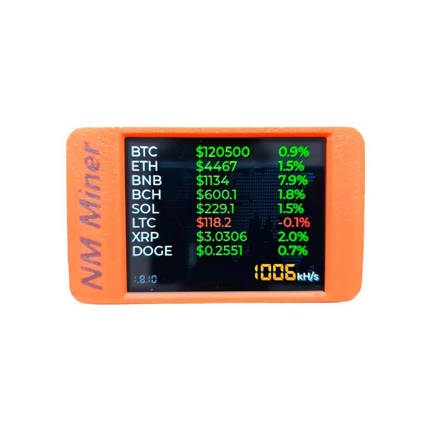 Cryptovolmine NM Miner 986 kH/s 2.8 inch Color Display DIY Solo Crypto Miner - view 7