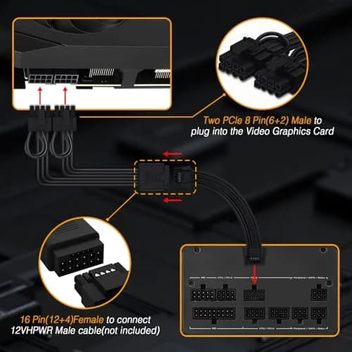 COMeap 16 Pin to Dual 8 Pin PCIe Conversion Cable 30cm (11.8in) Black | Powers High-End GPUs thumbnail 5