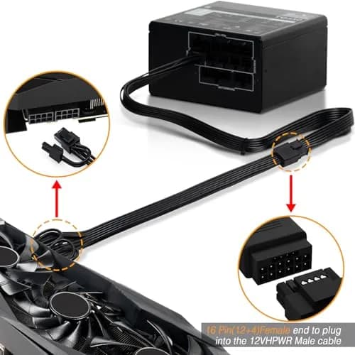 COMeap 16 Pin to Dual 8 Pin PCIe Conversion Cable 30cm (11.8in) Black | Powers High-End GPUs thumbnail 6