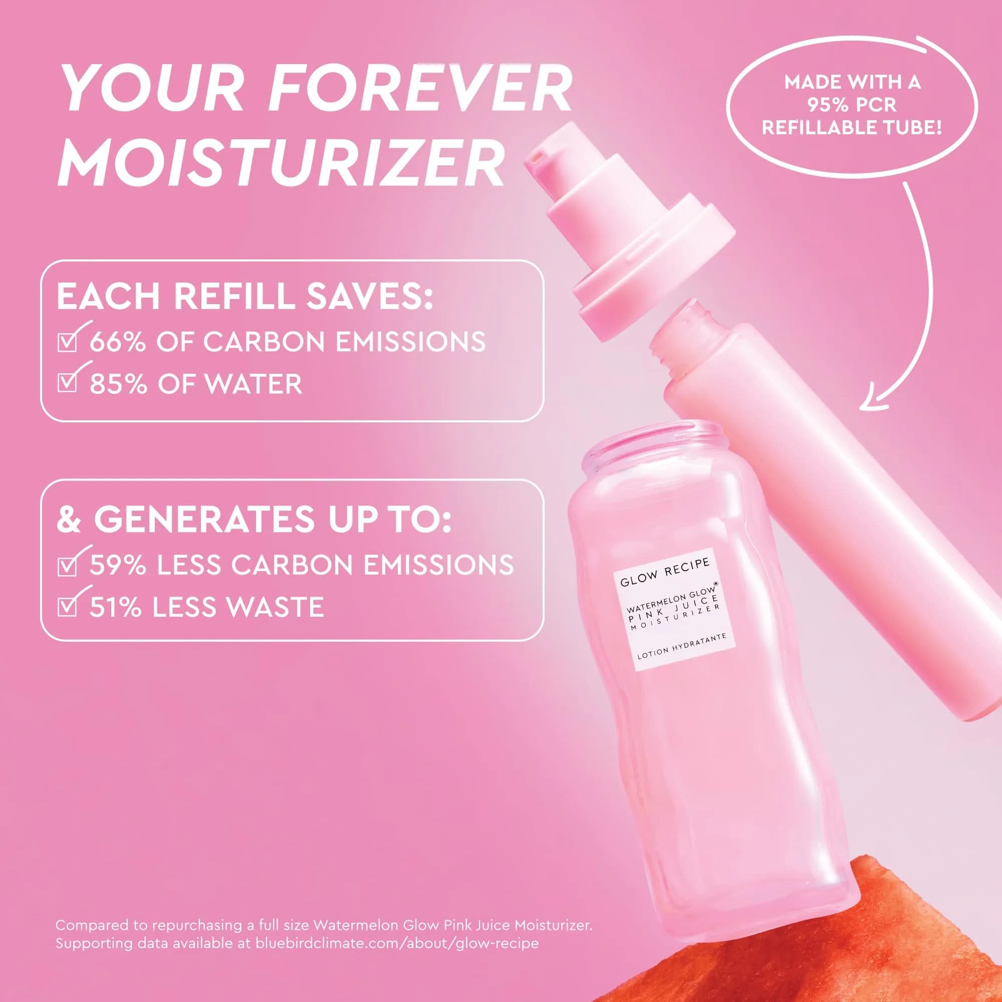 Glow Recipe Pride Edition Pink Juice Water Gel Moisturizer, 1.7 Ounce - view 4
