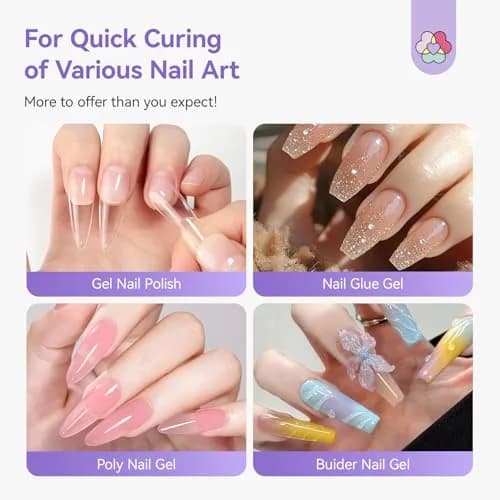 SAVILAND HandHeld UV Light for Nail Portable Rechargeable Nail Lamp Silver | Cures Gel Polish Fast & Evenly thumbnail 6