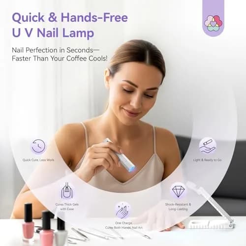 SAVILAND HandHeld UV Light for Nail Portable Rechargeable Nail Lamp Silver | Cures Gel Polish Fast & Evenly thumbnail 2
