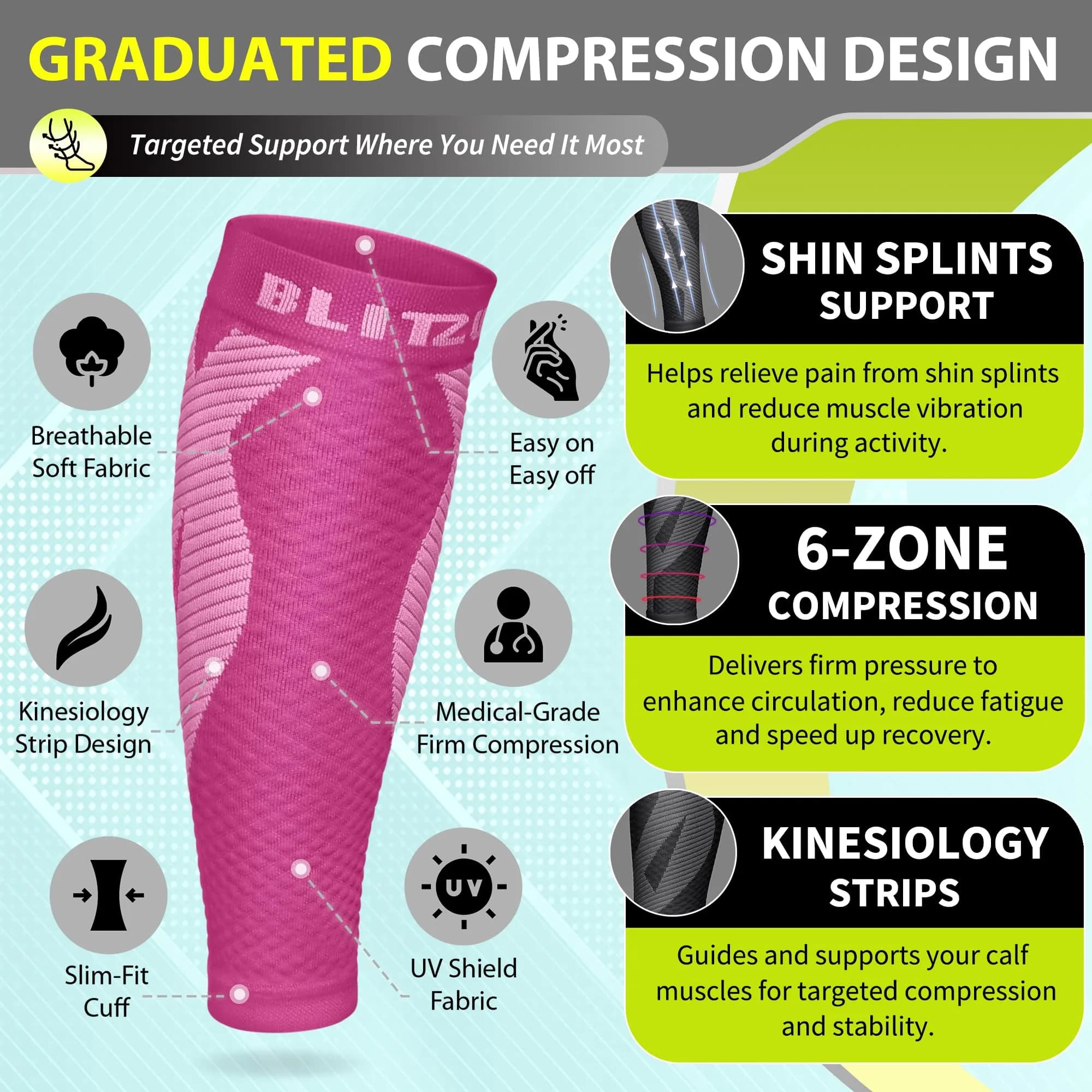 BLITZU Pink Calf Compression Sleeves 3XL | Orthopedic Brace for Shin Splints & Varicose Veins - view 3