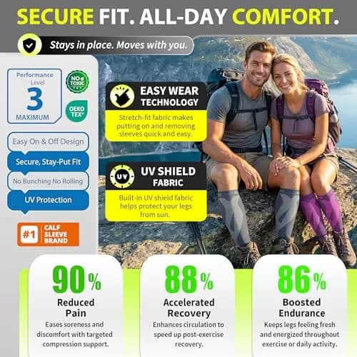 BLITZU Calf Compression Sleeves 3XL Gray | FDA Approved Medical Grade Support for Shin Splints & Varicose Veins thumbnail 5