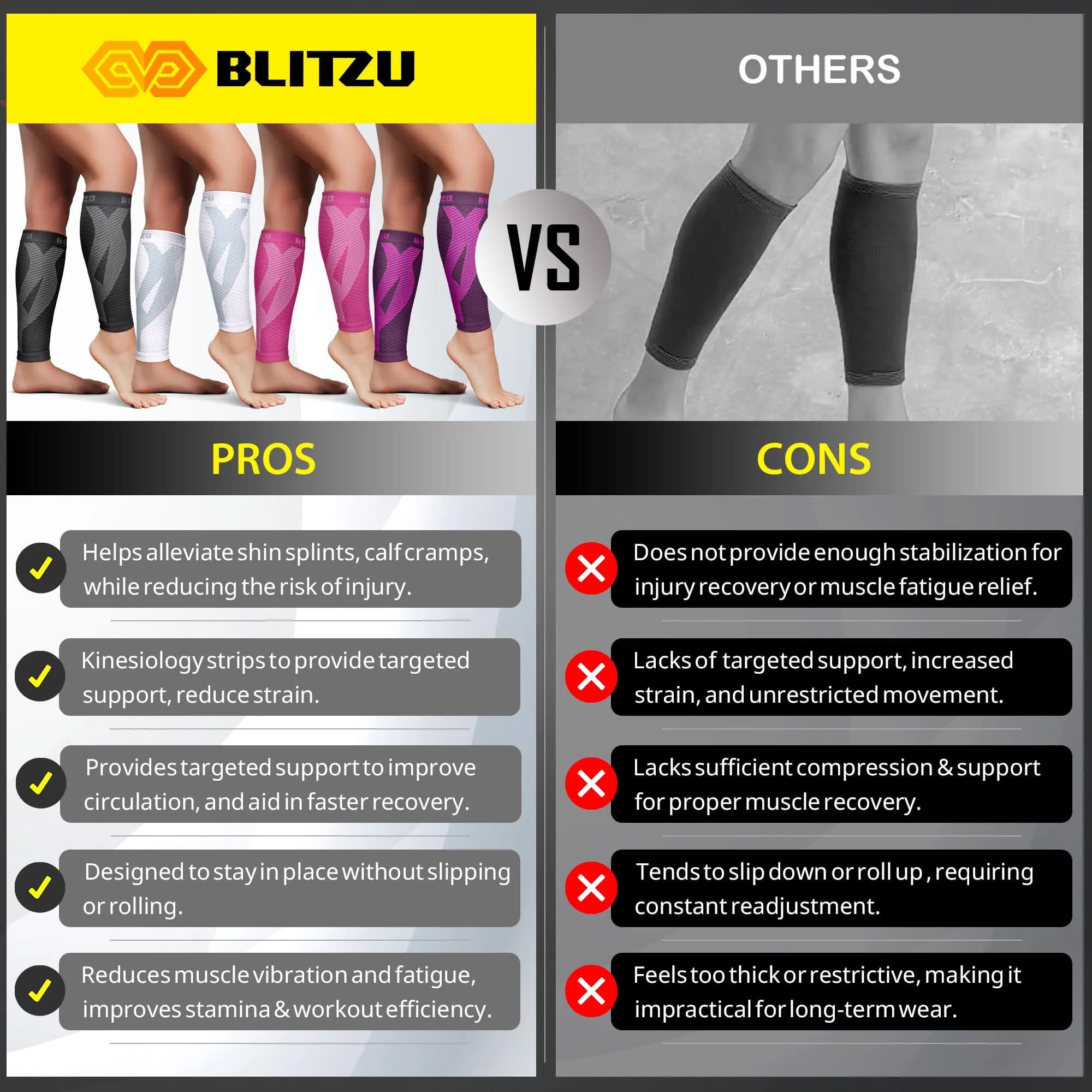 BLITZU Calf Compression Sleeves 3XL Gray | FDA Approved Medical Grade Support for Shin Splints & Varicose Veins - view 8