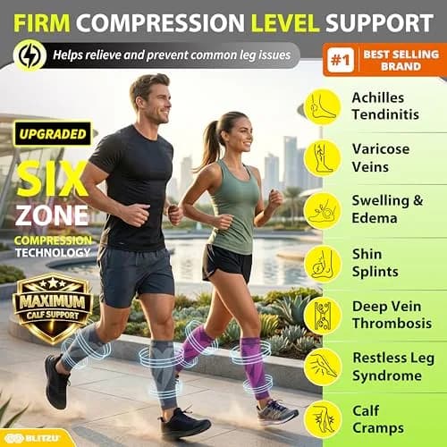BLITZU Calf Compression Sleeves 3XL Gray | FDA Approved Medical Grade Support for Shin Splints & Varicose Veins thumbnail 2