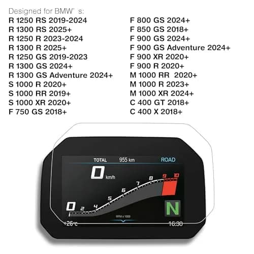 INNOSURE Glass Screen Protector for BMW R 1250/1300 R/RS/GS, S1000-R/RR/XR, F 750/800/850/900 GS (Adventure), F 900/ M1000 R/RR/XR, C400 GT/X 6.5" Screen thumbnail 2