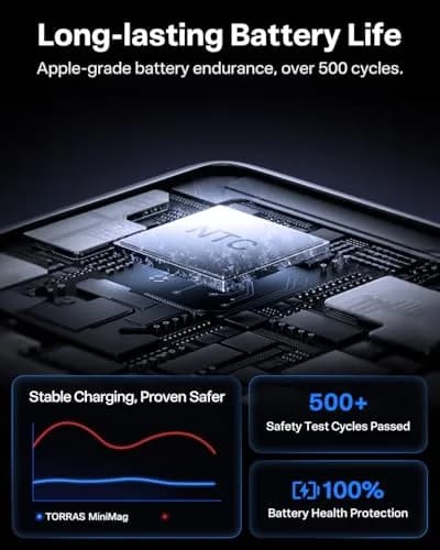 TORRAS MiniMag Power Bank 10,000mAh | Ultra-Slim Magnetic Portable Charger with Fast Wireless & Wired Charging thumbnail 7