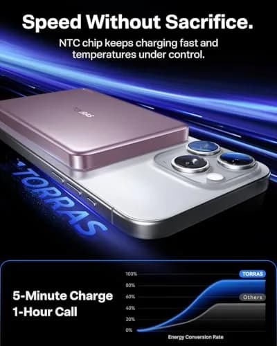 TORRAS MiniMag Power Bank 10,000mAh | Ultra-Slim Magnetic Portable Charger with Fast Wireless & Wired Charging thumbnail 2