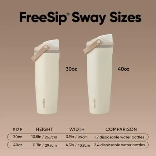 Owala FreeSip Sway Stainless Steel Water Bottle 1183ml (40-oz.) | Insulated, Leak-Proof, Car Cup Holder Friendly thumbnail 6