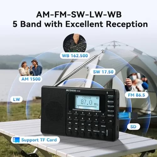 Retekess V115P Portable Shortwave Radio, Rechargeable AM FM SW WB Radio, 192g (0.42 lb) | Digital Tuning & Voice Recorder thumbnail 2