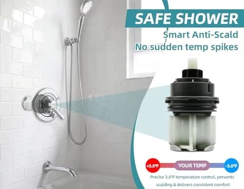Sxtrrdnary RP46463 Cartridge Compatible with Delta Monitor 17 Series | Dual Function Faucet Replacement thumbnail 5