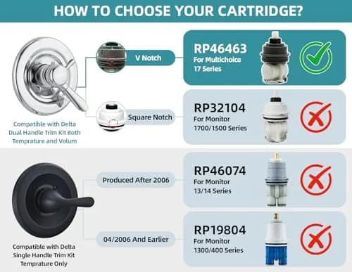 Sxtrrdnary RP46463 Cartridge Compatible with Delta Monitor 17 Series | Dual Function Faucet Replacement thumbnail 6