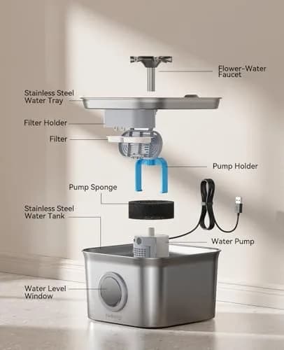 FEELNEEDY Cat Water Fountain Stainless Steel 2.8L | Quiet, Durable & Easy to Clean thumbnail 9