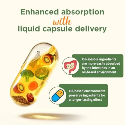 Talyvorlathor Advanced Cholesterol Lowering Supplements | Liquid Capsules for Fast Absorption | Plant Sterols, Policosanol, Bergamot | 90 Softgels thumbnail 7