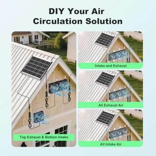 pqins Solar Greenhouse Fan 3 Kit 30W | 420 CFM Exhaust & Intake Fan with 16.5ft Cord thumbnail 6