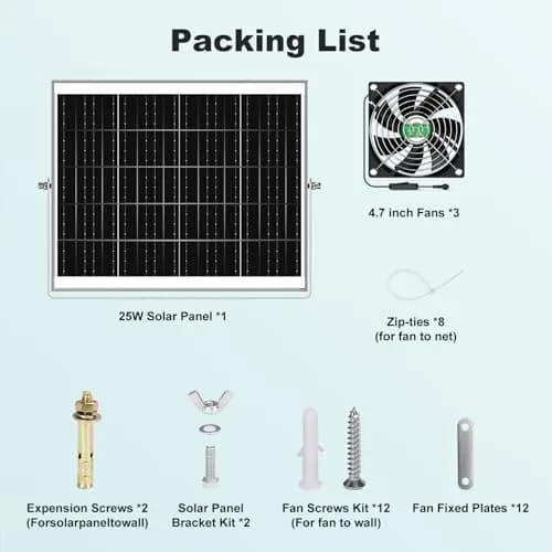 pqins Solar Greenhouse Fan 3 Kit 30W | 420 CFM Exhaust & Intake Fan with 16.5ft Cord thumbnail 8