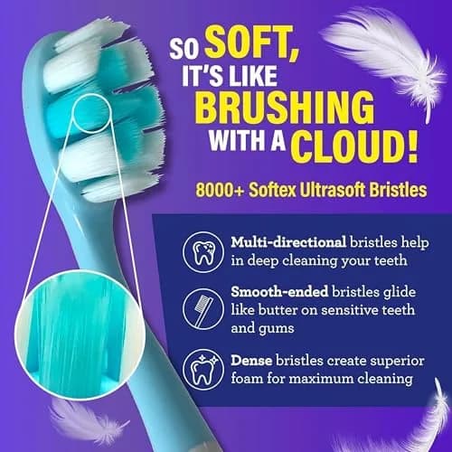 GuruNanda Butter on Gums Toothbrush 6 Ct (Pack of 4) | ADA Accepted Ultra Soft Bristles for Sensitive Gums thumbnail 4