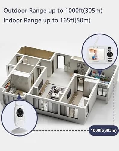 HelloBaby HB2438 Video Baby Monitor 3.2-inch IPS Screen | No WiFi, 1000ft Range, Temp Alarm thumbnail 8