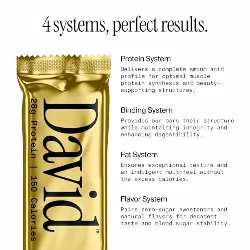 David Protein Bar Chocolate Chip & Peanut Butter 24 Pack | 28g Protein, 150 Calories, Gluten Free thumbnail 5