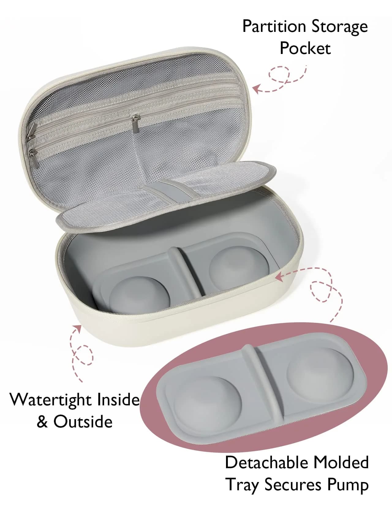 Momcozy Wearable Breast Pump Storage Bag with Detachable Tray, White | Holds 2 Pumps Securely - view 4