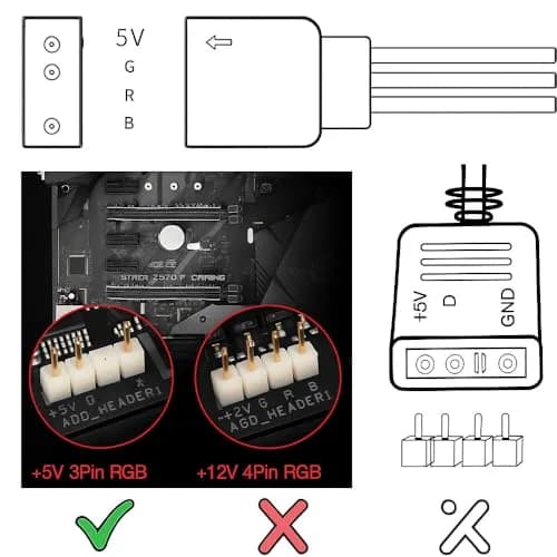 Gebildet 30cm ARGB 3 Pin Splitter Cable | 5V Addressable RGB Extension for PC Fans & LED Strips thumbnail 2