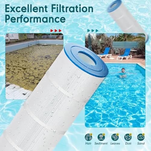 LumiPure C-7470 Pool Filter Cartridges Compatible with Pentair CCP320 | 7" x 20 1/16" | 4x80 sq.ft thumbnail 4