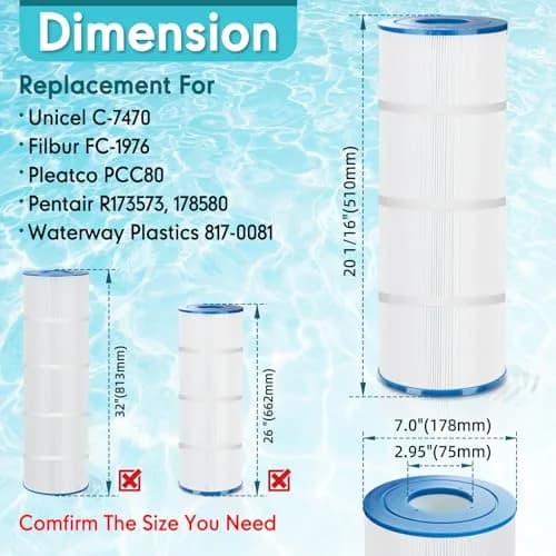 LumiPure C-7470 Pool Filter Cartridges Compatible with Pentair CCP320 | 7" x 20 1/16" | 4x80 sq.ft thumbnail 2