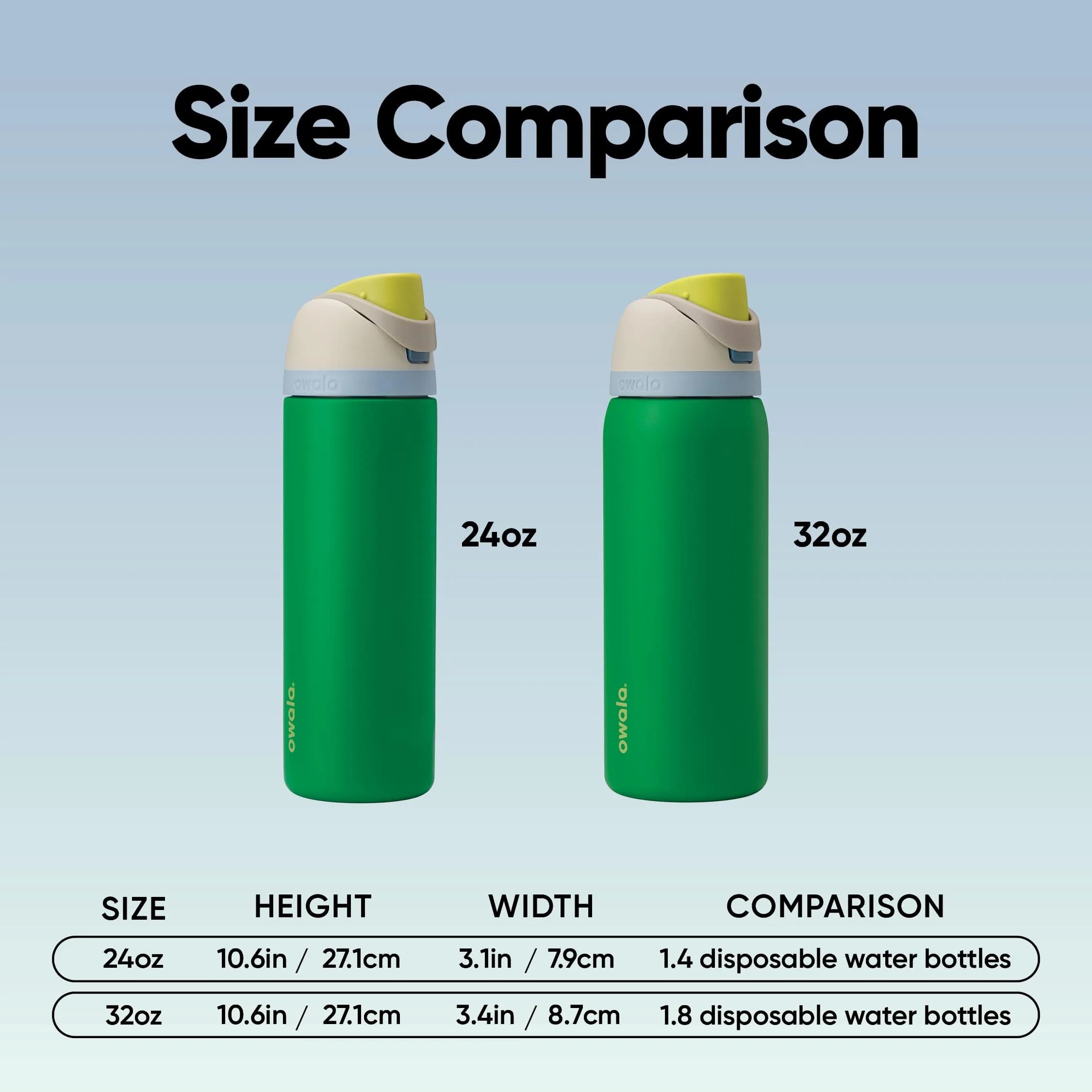Owala FreeSip Stainless Steel Water Bottle 32 oz Putting Green | Insulated, Spill-Proof, USA-Sourced - view 5