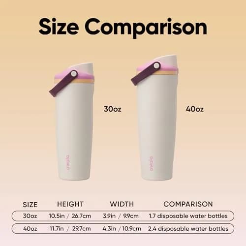 Owala FreeSip Sway Insulated Stainless Steel Water Bottle 1183ml (40oz) | Keeps Cold 24 Hrs thumbnail 6