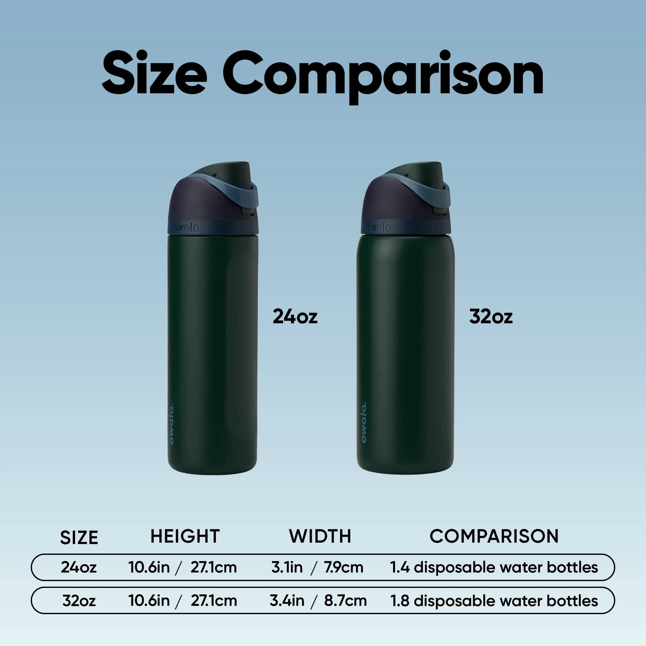 Owala FreeSip Insulated Water Bottle 32 oz (946 ml) Lost Signal | Keeps Cold 24 Hrs - view 5