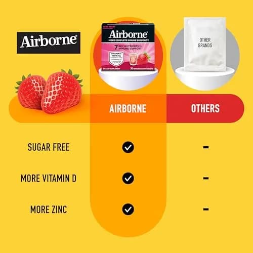 Airborne Very Berry Vitamin C 1000mg with D & Zinc Effervescent Tablets 60 Count (Pack of 2) | Immune Support with Antioxidants thumbnail 4