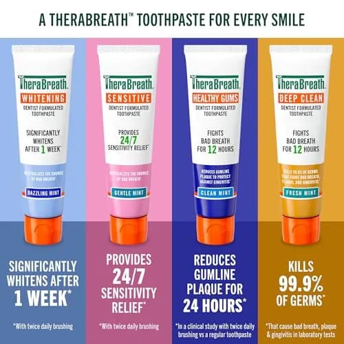 TheraBreath Deep Clean Toothpaste Fresh Mint 8 oz (227 g) | Kills Germs Causing Bad Breath, Plaque & Gingivitis thumbnail 2