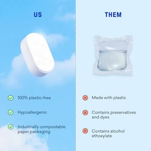 BLUELAND 100% Plastic-Free Dishwasher Detergent Tablets, 120 Count (Pack of 1) Lemon Zest | EPA Safer Choice Certified thumbnail 8