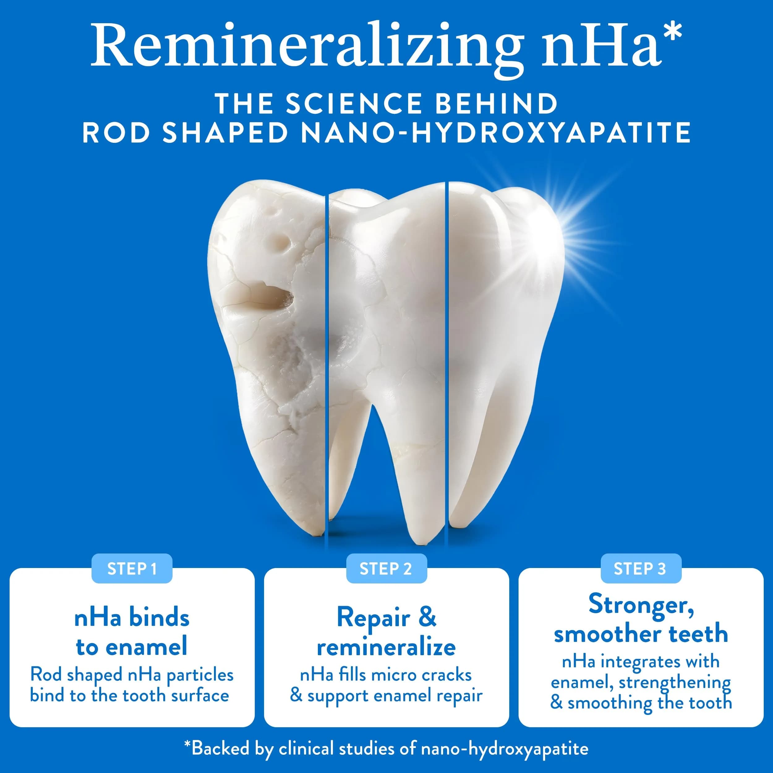 Mouthology Extra Sensitive 10% Nano Hydroxyapatite Toothpaste 118ml (4oz) | Fluoride-Free Enamel Strengthening - view 3