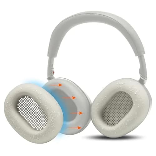 WC SweatZ XM6 Silicone Sweat Covers for Sony WH-1000XM6 | Sweatproof, Washable & Durable (70-120 chars) thumbnail 1